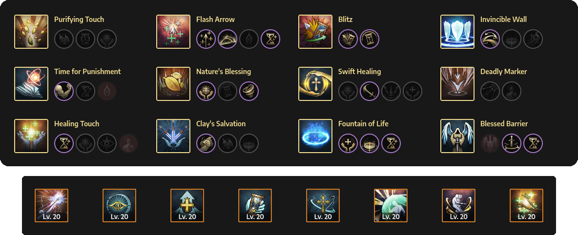 Seeker Bow skill build